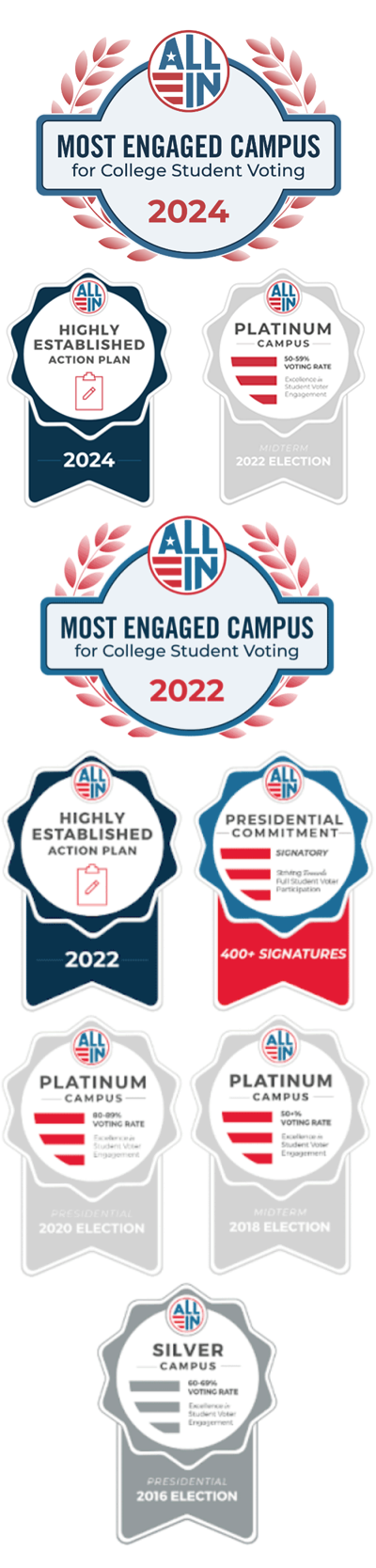 Badges from All In, reflecting student voting engagement at Hamline